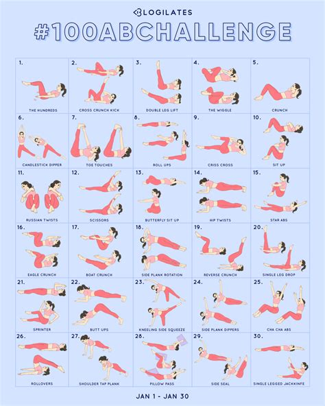 blogilates 100 ab challenge